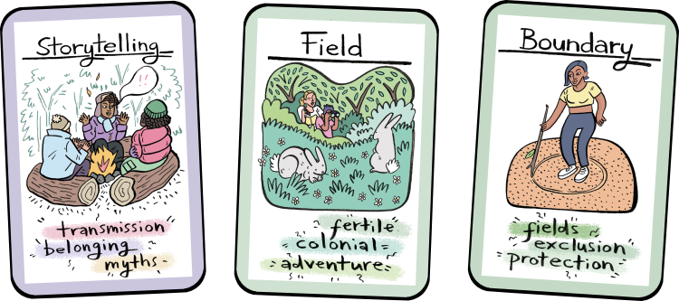 Three cards are displayed: Storytelling, Field and Boundary